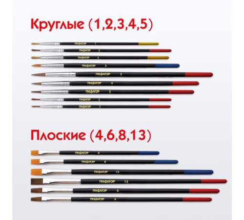 Кисти ПИФАГОР, набор 15 шт. (ПОНИ - 9 шт., СИНТЕТИКА - 4 шт., ЩЕТИНА - 2 шт., круглые, плоские), блистер, 200504