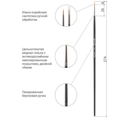 Кисть художественная проф. BRAUBERG ART CLASSIC, синтетика жесткая, круглая, № 1, длинная ручка, 200656