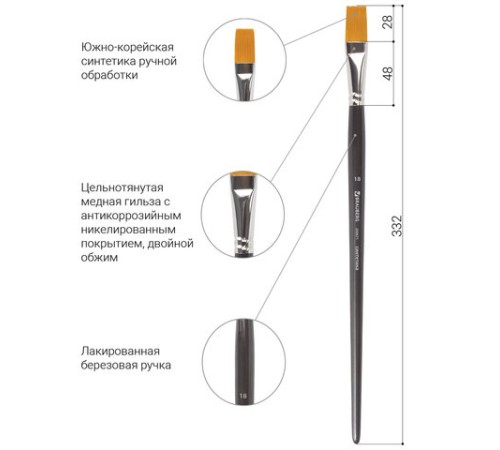 Кисть художественная профессиональная BRAUBERG ART CLASSIC, синтетика жесткая, плоская, № 18, длинная ручка, 200671