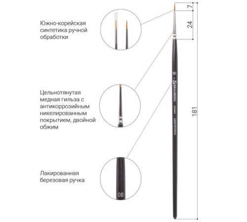 Кисть художественная профессиональная BRAUBERG ART CLASSIC, синтетика мягкая под колонок, круглая, № 00, короткая ручка, 200684