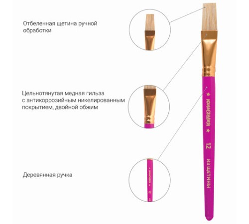 Кисти ЮНЛАНДИЯ, набор 2 шт. (ПОНИ: круглая № 10; ЩЕТИНА: плоская № 12), блистер с европодвесом, 200883