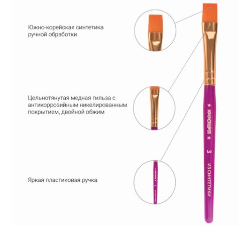 Кисти ЮНЛАНДИЯ, набор 3 шт. (СИНТЕТИКА: круглые № 1, 2; плоская № 3), пакет с европодвесом, 200886