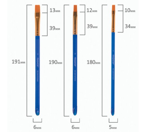 Кисти ПИФАГОР, набор 5 шт. (СИНТЕТИКА: плоские № 1, 2, 3, 4, 5), пакет с европодвесом, 200888