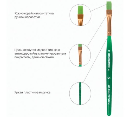 Кисти ЮНЛАНДИЯ, набор 5 шт. (СИНТЕТИКА: круглая № 4; плоские № 2, 7, 12; овальная № 2), блистер с европодвесом, 200889