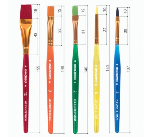 Кисти ЮНЛАНДИЯ, набор 5 шт. (СИНТЕТИКА: круглая № 4; плоские № 2, 7, 12; овальная № 2), блистер с европодвесом, 200889