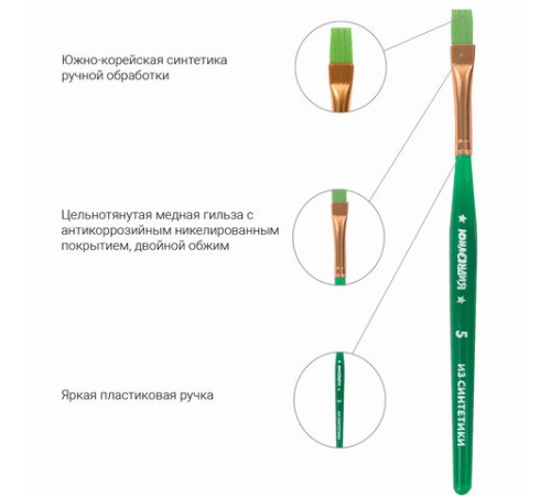 Кисти ЮНЛАНДИЯ, набор 6 шт. (СИНТЕТИКА: круглые № 2, 3; плоские № 4, 5, 6, 8), блистер с европодвесом, 200890