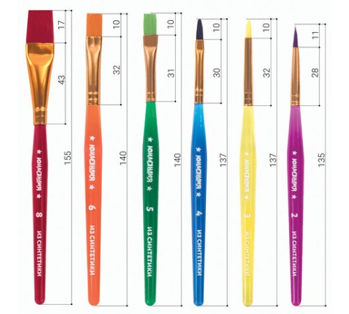 Кисти ЮНЛАНДИЯ, набор 6 шт. (СИНТЕТИКА: круглые № 2, 3; плоские № 4, 5, 6, 8), блистер с европодвесом, 200890