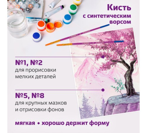 Кисти ЮНЛАНДИЯ, набор 5 шт. (СИНТЕТИКА: круглые № 1, 2, 5; плоские № 5, 8), блистер с европодвесом, 200894