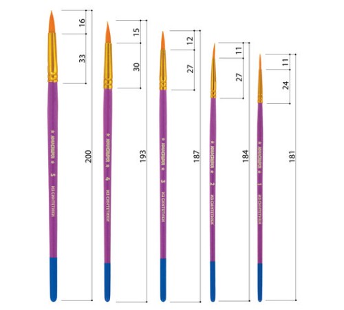 Кисти ЮНЛАНДИЯ, набор 5 шт. (СИНТЕТИКА: круглые № 1, 2, 3, 4, 5), блистер с европодвесом, 200895