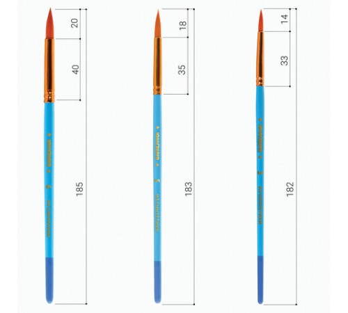 Кисти ЮНЛАНДИЯ 