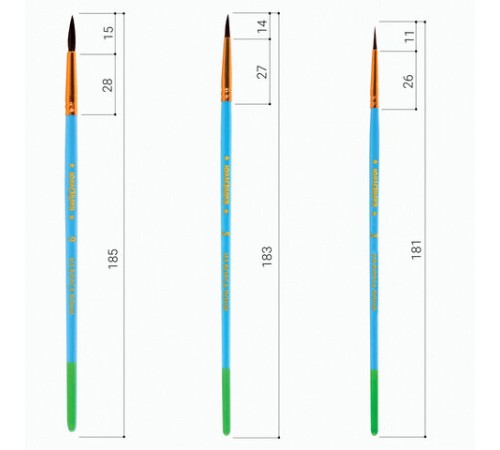 Кисти ЮНЛАНДИЯ 