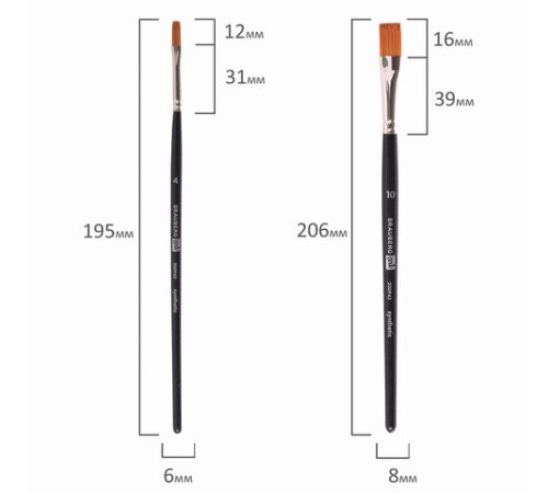 Кисти художественные BRAUBERG ART, набор 4 штуки, синтетика, (круглые № 1, 3, плоские № 4, 10), 200943