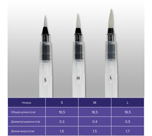 Кисти художественные с резервуаром для воды, синтетика, набор 3 шт., BRAUBERG ART DEBUT, 200964