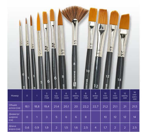 Кисти художественные набор 12 шт. в черном пенале, синтетика, BRAUBERG ART CLASSIC, № 0-14 + веерная, 200966