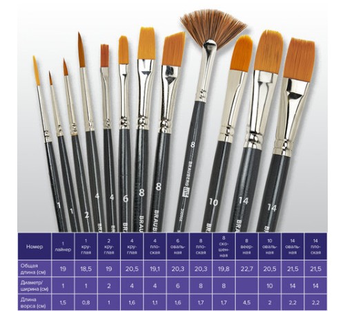 Кисти художественные набор 12 шт., в черной скрутке, синтетика, BRAUBERG ART CLASSIC, № 1-14 + веерная, 200968