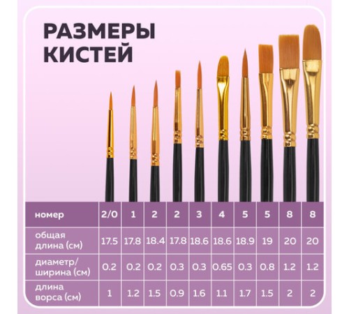 Кисти синтетика BRAUBERG, НАБОР 10 шт., черные (Круглые; Овальные; Плоские; Лайнеры), 201028