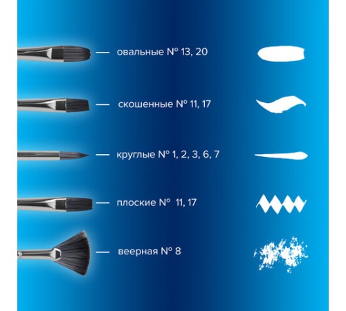 Кисти художественные набор 15 шт.+мастихин, в пенале, изумрудные, синтетика, BRAUBERG ART DEBUT, 201045