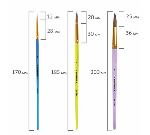 Кисти ПОНИ набор 3 шт. (круглые № 2, 4, 6), блистер, ЮНЛАНДИЯ, 201068