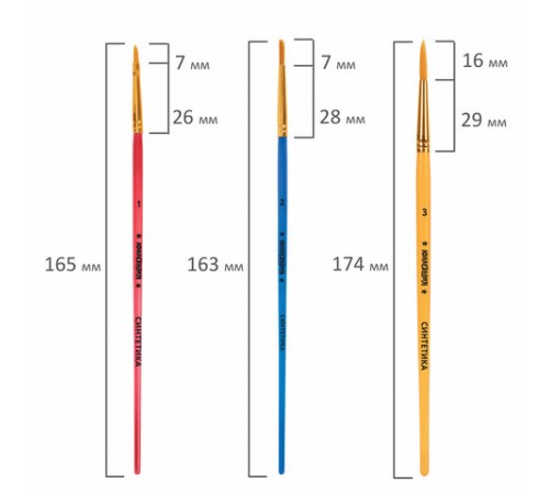 Кисти СИНТЕТИКА набор 5 шт. (круглая 3, плоская 2, 6, 14, овальная 1), блистер, ЮНЛАНДИЯ, 201069
