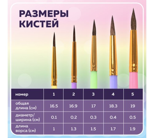 Кисти ПОНИ набор 5 шт. (круглые № 1, 2, 3,4, 5), блистер, BRAUBERG KIDS, 201072