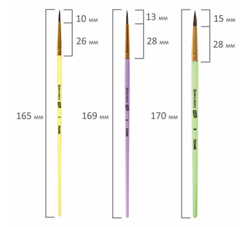 Кисти ПОНИ набор 5 шт. (круглые № 1, 2, 3,4, 5), блистер, BRAUBERG KIDS, 201072