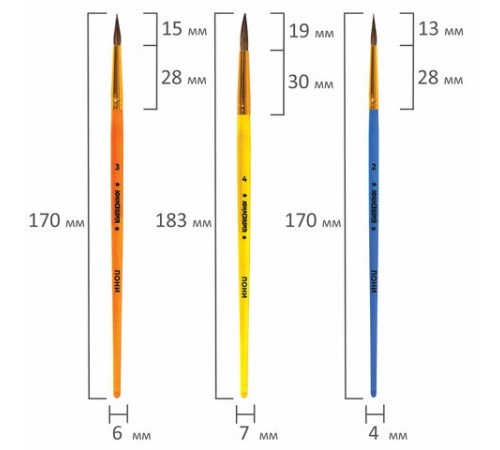 Кисти ПОНИ набор 3 шт. (круглые № 2,3,4), пакет с европодвесом, ЮНЛАНДИЯ, 201073