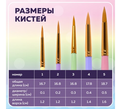 Кисти СИНТЕТИКА набор 5 шт. (круглые № 1, 2, 3, 4, 5), блистер, BRAUBERG KIDS, 201076