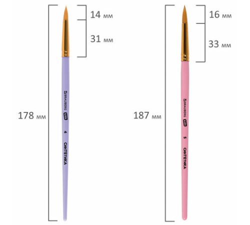 Кисти СИНТЕТИКА набор 5 шт. (круглые № 1, 2, 3, 4, 5), блистер, BRAUBERG KIDS, 201076