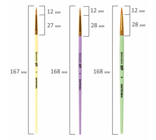 Кисти СИНТЕТИКА набор 5 шт. (круглые № 1, 2, 3, 4, 5), блистер, BRAUBERG KIDS, 201076