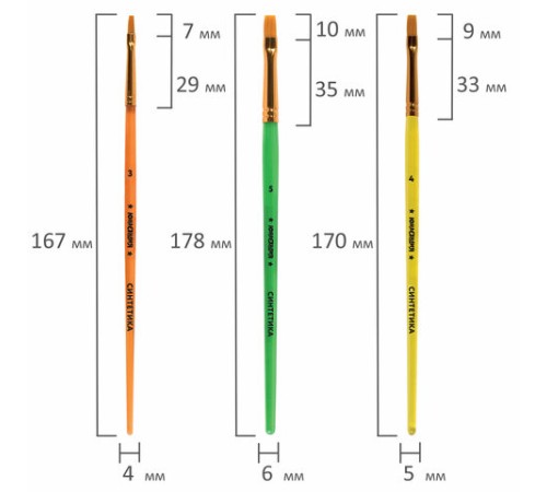 Кисти СИНТЕТИКА набор 5 шт. (плоские № 1, 2, 3, 4, 5), пакет с европодвесом, ЮНЛАНДИЯ, 201077