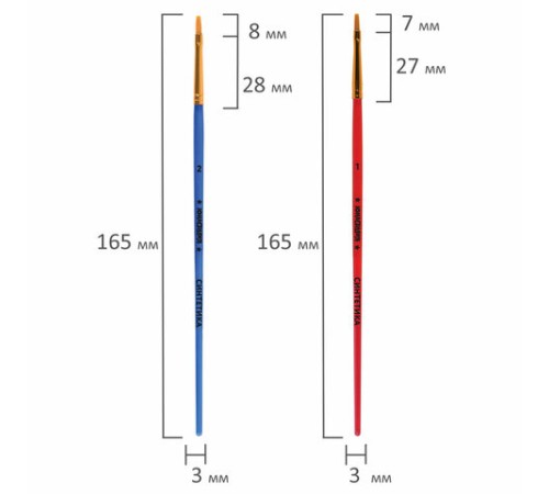 Кисти СИНТЕТИКА набор 5 шт. (плоские № 1, 2, 3, 4, 5), пакет с европодвесом, ЮНЛАНДИЯ, 201077