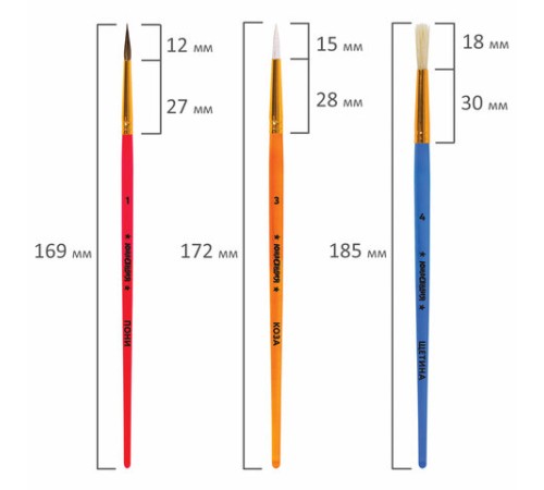 Кисти НАБОР 5 шт. (ПОНИ круглые № 1, 4; КОЗА круглые № 3, 6; ЩЕТИНА плоская № 4), пакет, ЮНЛАНДИЯ, 201079