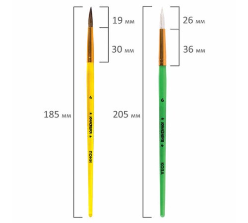 Кисти НАБОР 5 шт. (ПОНИ круглые № 1, 4; КОЗА круглые № 3, 6; ЩЕТИНА плоская № 4), пакет, ЮНЛАНДИЯ, 201079