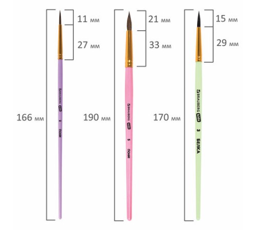 Кисти НАБОР 5 шт. (БЕЛКА круглая № 3; КОЗА круглые № 6, 8; ПОНИ круглые № 2, 5), BRAUBERG KIDS, 201080