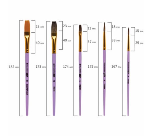 Кисти НАБОР 15 шт. (ПОНИ – 9 шт., СИНТЕТИКА – 4 шт., ЩЕТИНА – 2 шт.) BRAUBERG KIDS, 201081