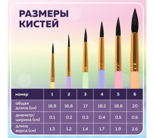 Кисти БЕЛКА набор 6 шт. (круглые № 1, 2, 3, 4, 5, 6), блистер, BRAUBERG KIDS, 201083