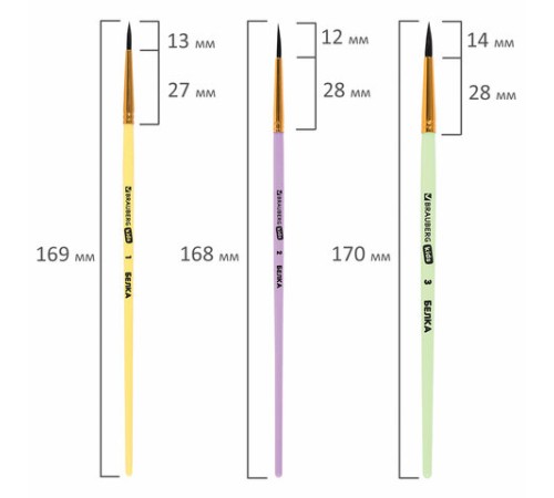 Кисти БЕЛКА набор 6 шт. (круглые № 1, 2, 3, 4, 5, 6), блистер, BRAUBERG KIDS, 201083