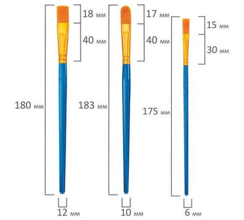 Кисти набор 10 шт., синтетика, синие, № 2/0-8 (Круглые; Овальные; Плоские; Лайнеры), WBZ (ВБЗ), 201085