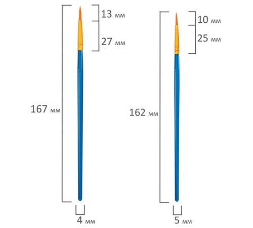 Кисти набор 10 шт., синтетика, синие, № 2/0-8 (Круглые; Овальные; Плоские; Лайнеры), WBZ (ВБЗ), 201085