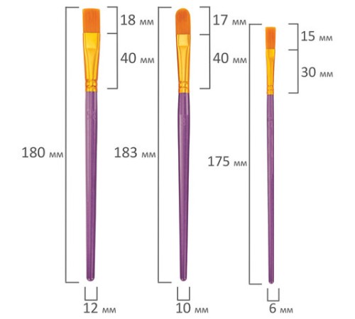 Кисти набор 10 шт., синтетика, фиолетовые, № 2/0-8 (Круглые; Овальные; Плоские; Лайнеры), WBZ (ВБЗ), 201086