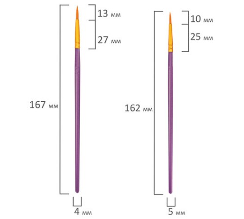 Кисти набор 10 шт., синтетика, фиолетовые, № 2/0-8 (Круглые; Овальные; Плоские; Лайнеры), WBZ (ВБЗ), 201086