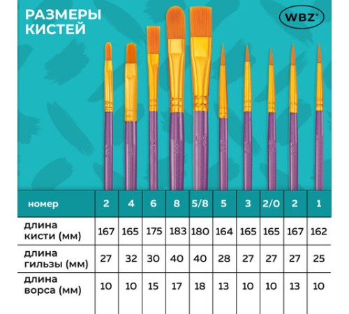 Кисти набор 10 шт., синтетика, фиолетовые, № 2/0-8 (Круглые; Овальные; Плоские; Лайнеры), WBZ (ВБЗ), 201086