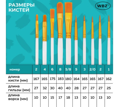 Кисти набор 10 шт., синтетика, белые, № 2/0-8 (Круглые; Овальные; Плоские; Лайнеры), WBZ (ВБЗ), 201087