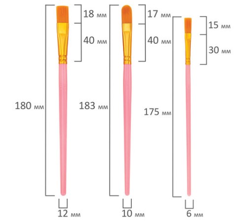 Кисти набор 10 шт., синтетика, розовые, № 2/0-8 (Круглые; Овальные; Плоские; Лайнеры), WBZ (ВБЗ), 201088