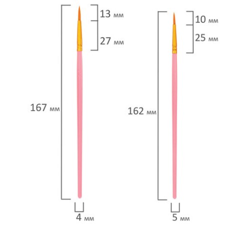 Кисти набор 10 шт., синтетика, розовые, № 2/0-8 (Круглые; Овальные; Плоские; Лайнеры), WBZ (ВБЗ), 201088