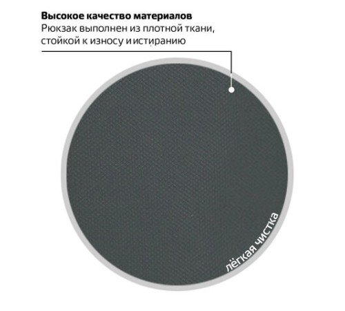 Рюкзак BRAUBERG URBAN универсальный, 2 отделения, 