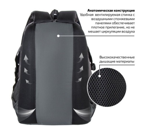 Рюкзак BRAUBERG URBAN универсальный, 2 отделения, 