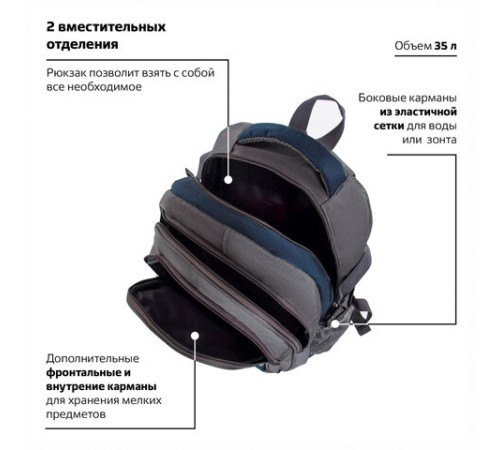 Рюкзак BRAUBERG URBAN универсальный, 2 отделения, 