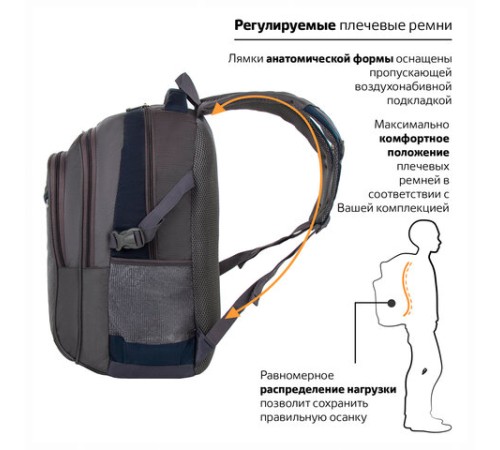 Рюкзак BRAUBERG URBAN универсальный, 2 отделения, 