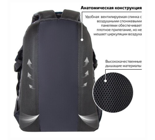 Рюкзак BRAUBERG URBAN универсальный, 2 отделения, 